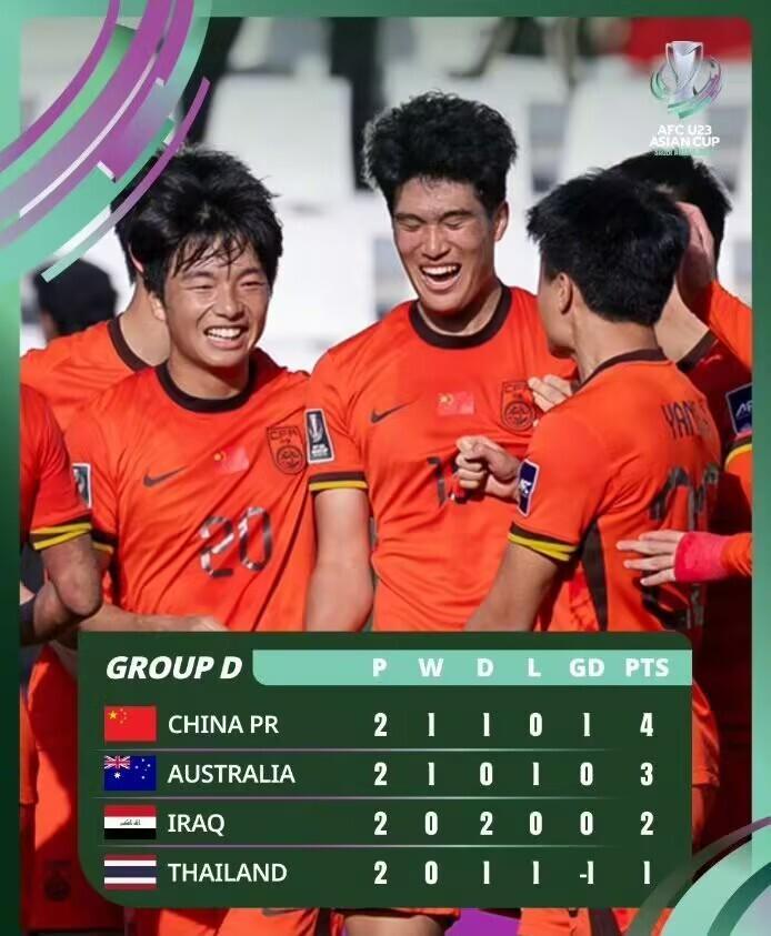 星空体育网页-国足打平就出线！1月14日晚，国足VS泰国队！王钰栋效率下降