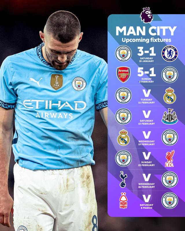 星空体育网页-魔鬼赛程出师不利，曼城被阿森纳全方位击倒