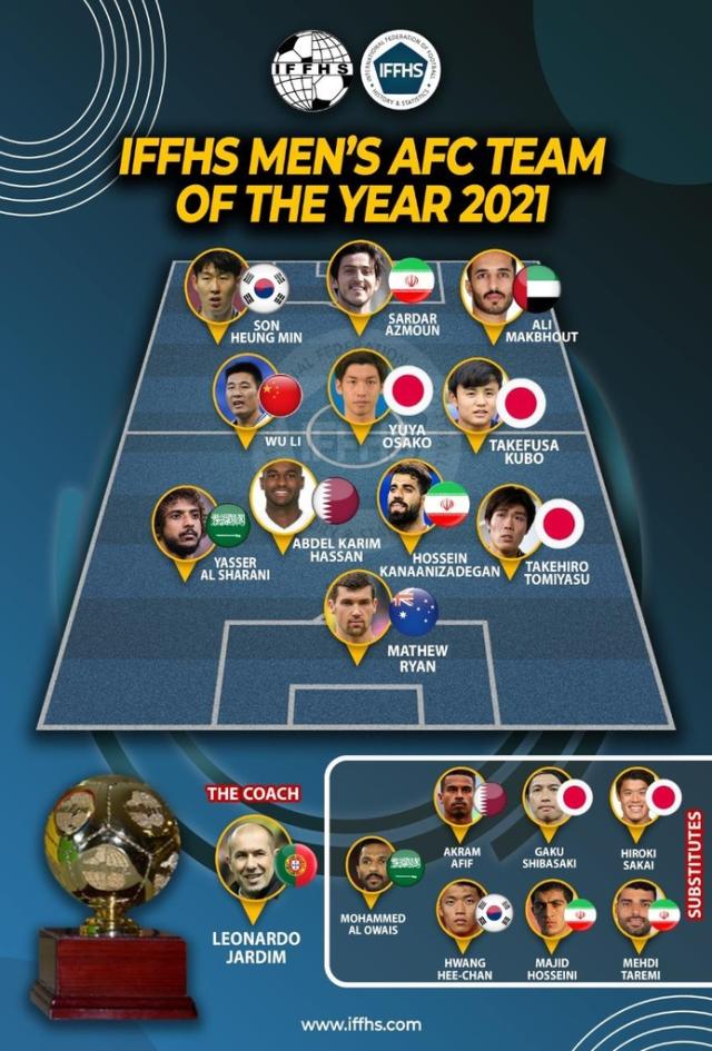 星空体育全站-武磊为中国足球撑场 入选IFFHS年度亚洲最佳阵容